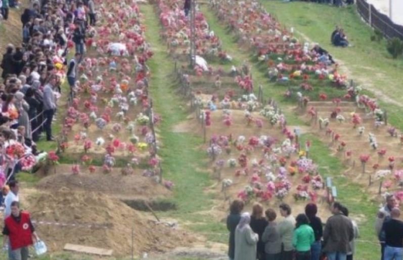 Detailed reports of the Serbian armys massacres in Prizren 1912-13