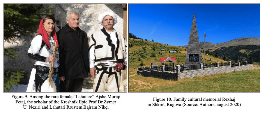 List of Albanian patriots and heroes of&nbsp;1870-1912