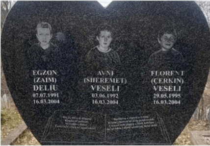 Serbian state sponsored terrorism against Albanians in 2004-2023