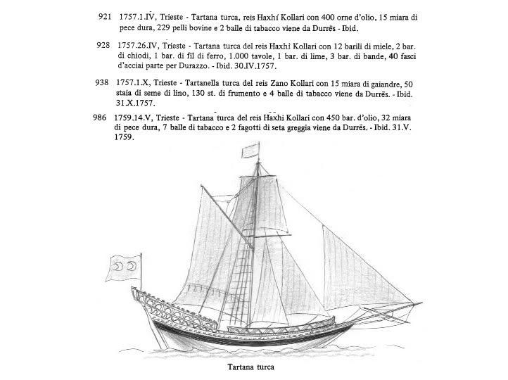 An Italian report of the commercial activity of the Albanian Kollari family, namely Haxhi Zano Kollari, with the Turkish tartana type ship, in the mid-18th century