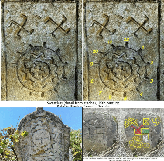 Albanian and Illyrian gravestones, Pre-Christian stechaks and Pagan Sun symbols of Rajačke Pivnice, Negotin of southern&nbsp;Serbia