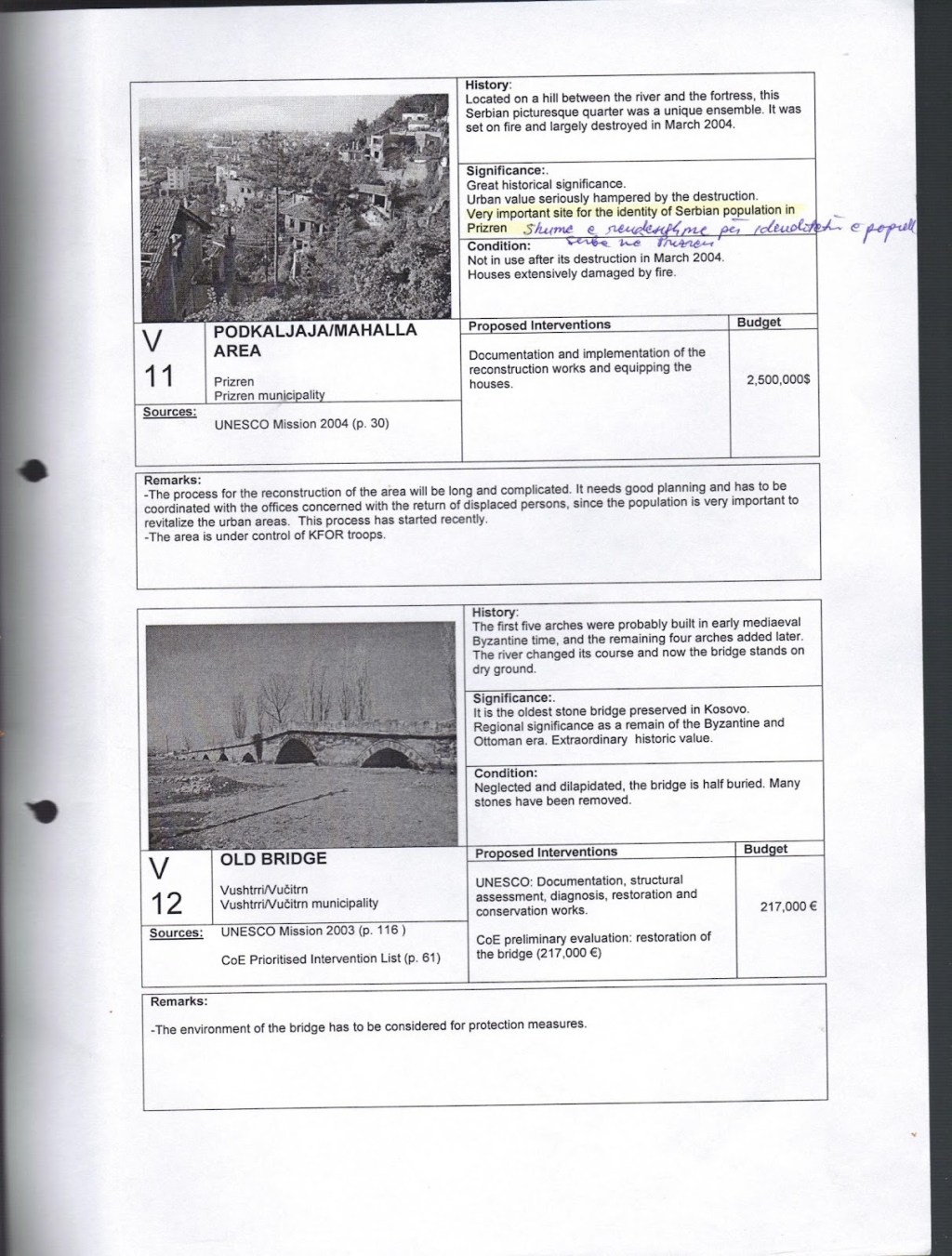 International donor conferencefor the preservation and conservation of cultural heritage monuments in Kosovo 2004