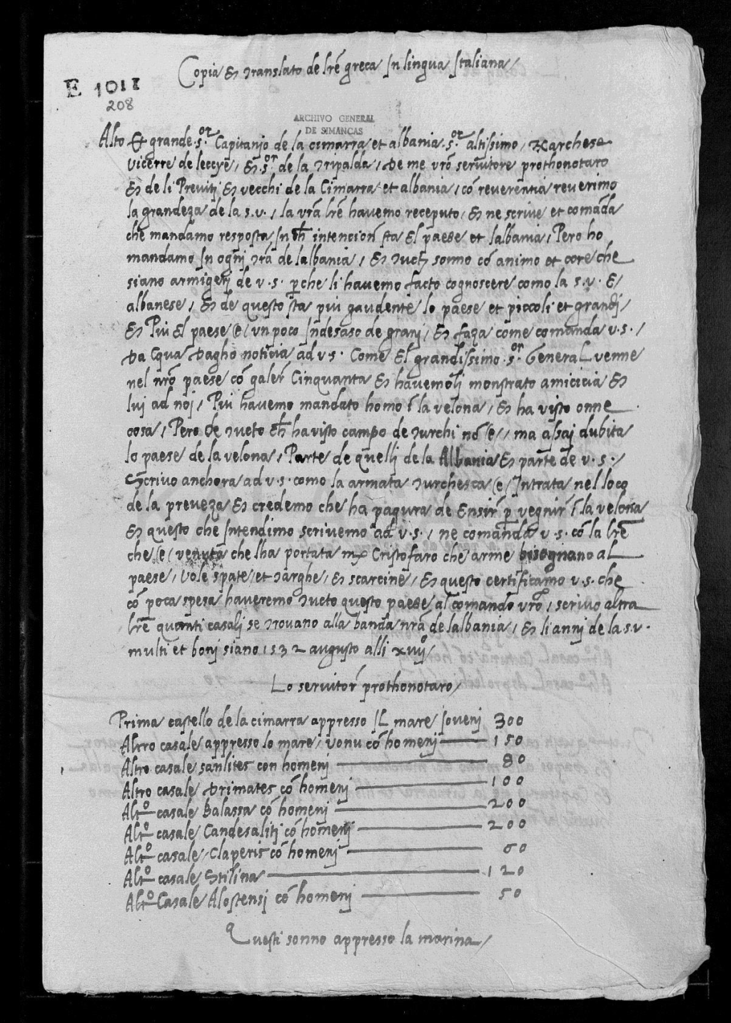 A Register of Albanian Warriors from Himara from 1532