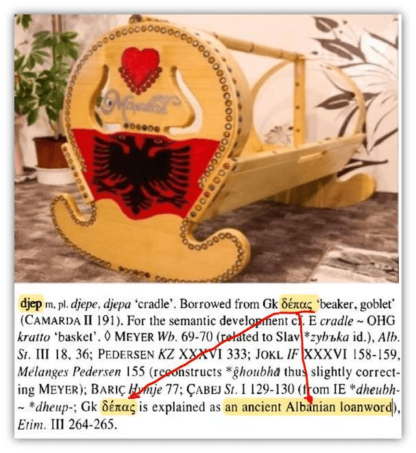 The etymology of the Albanian”Diep”, the baby cradle&nbsp;(Djep).