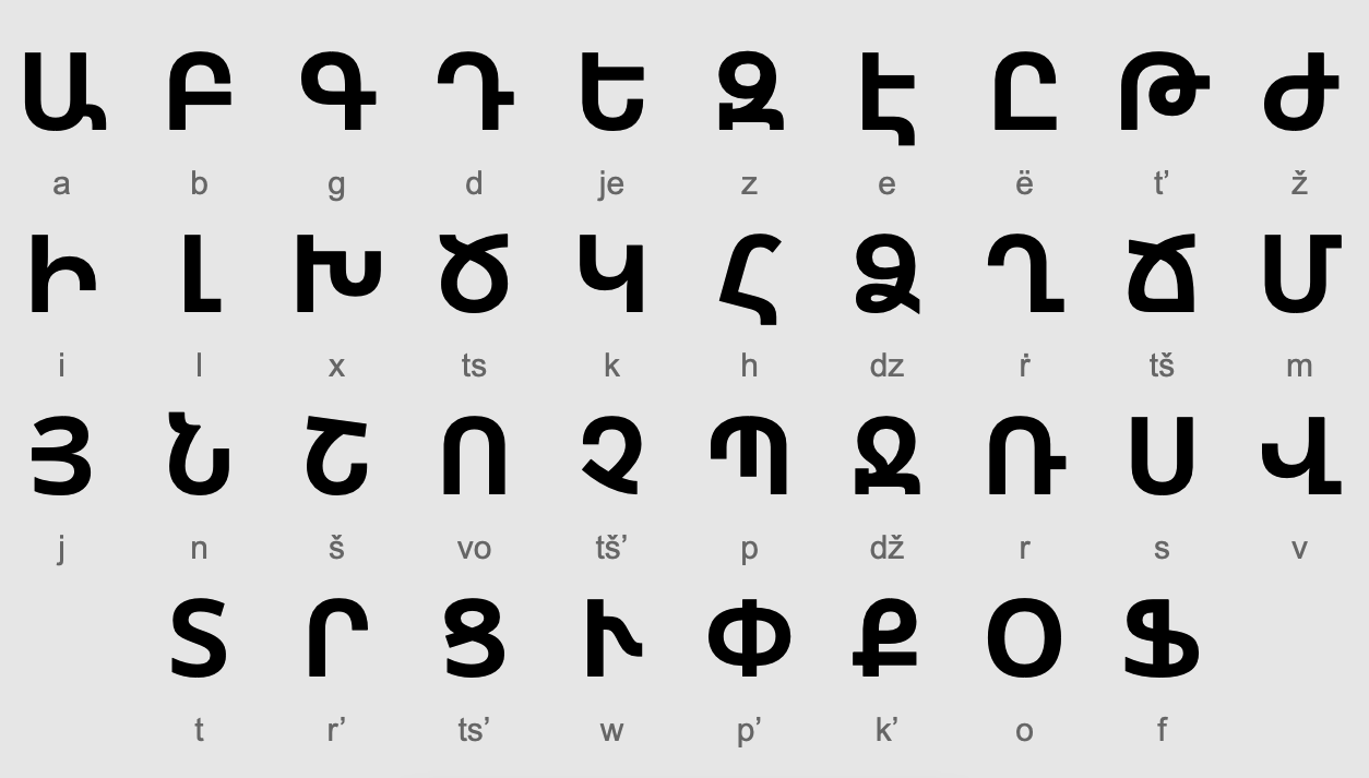 Albanian text written in Cadmenian letters