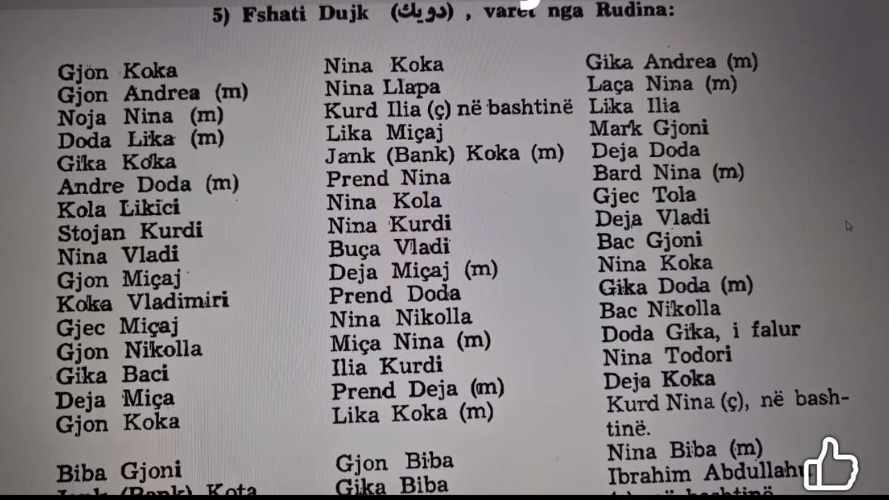 16th century (1500s) register of Albanian names from the village of Dujk (عوصه)