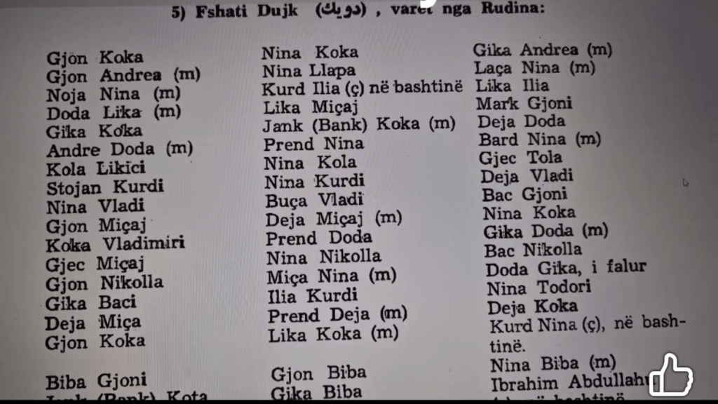 16th century (1500s) register of Albanian names from the village of Dujk&nbsp;(عوصه)