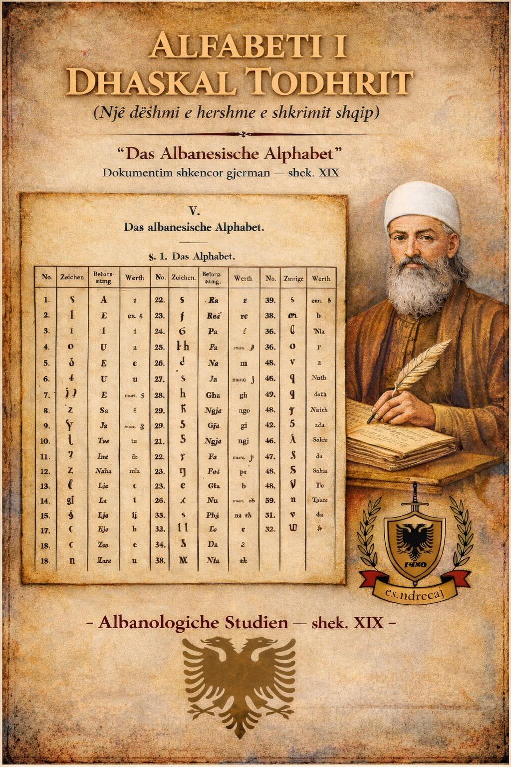 Dhaskal Todhri’s Alphabet and the Indigenous Scribal Tradition of Albanian