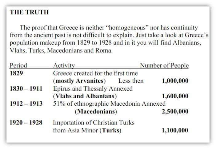 Ρίστο Στέφοφ: Η Ελλάδα δεν υπήρχε πριν από το 1829