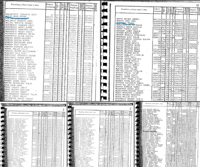 Register of the Goli Otok Prison where Albanians were imprisoned by the Yugoslav State (1948-1966)