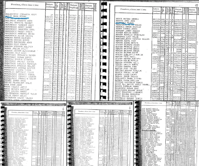 Register of the Goli Otok Prison where Albanians were imprisoned by the Yugoslav State (1948-1966)