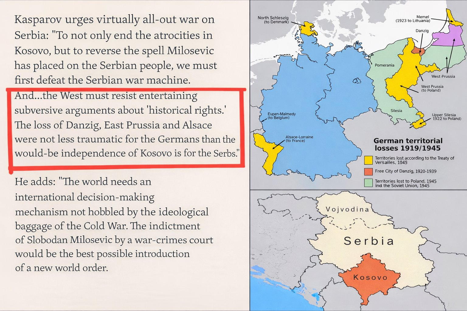 Defending Kosovo’s Right to Independence: A Lesson from History
