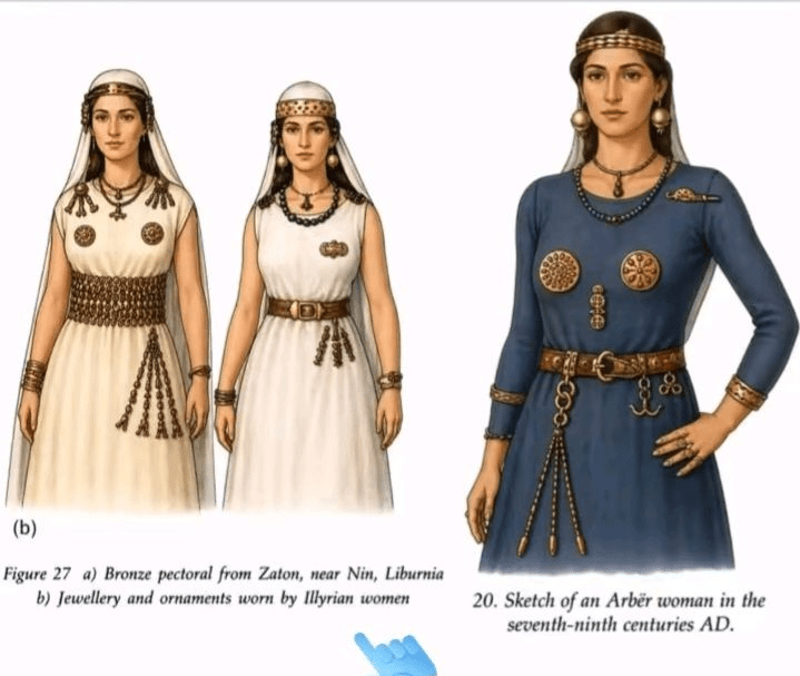 Comparing Illyrian Jewellery with Albanian and Arberian Jewellery