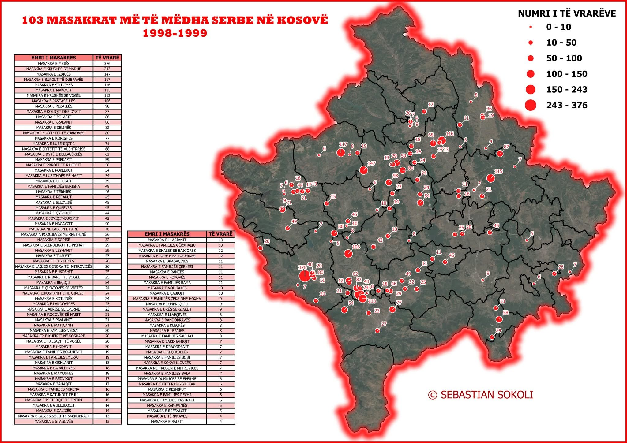 A map of the 103 Serbian massacres of Albanians in Kosovo in 1998-1999