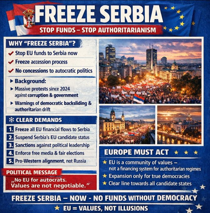 EU Campaign Calls to “Freeze Serbia”: Stop Funds, Halt Accession Over Democratic Backsliding