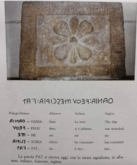 The Etruscan (or Pelasgo-Etruscan) Inscription TAT: A191023M VO3A: AINAO