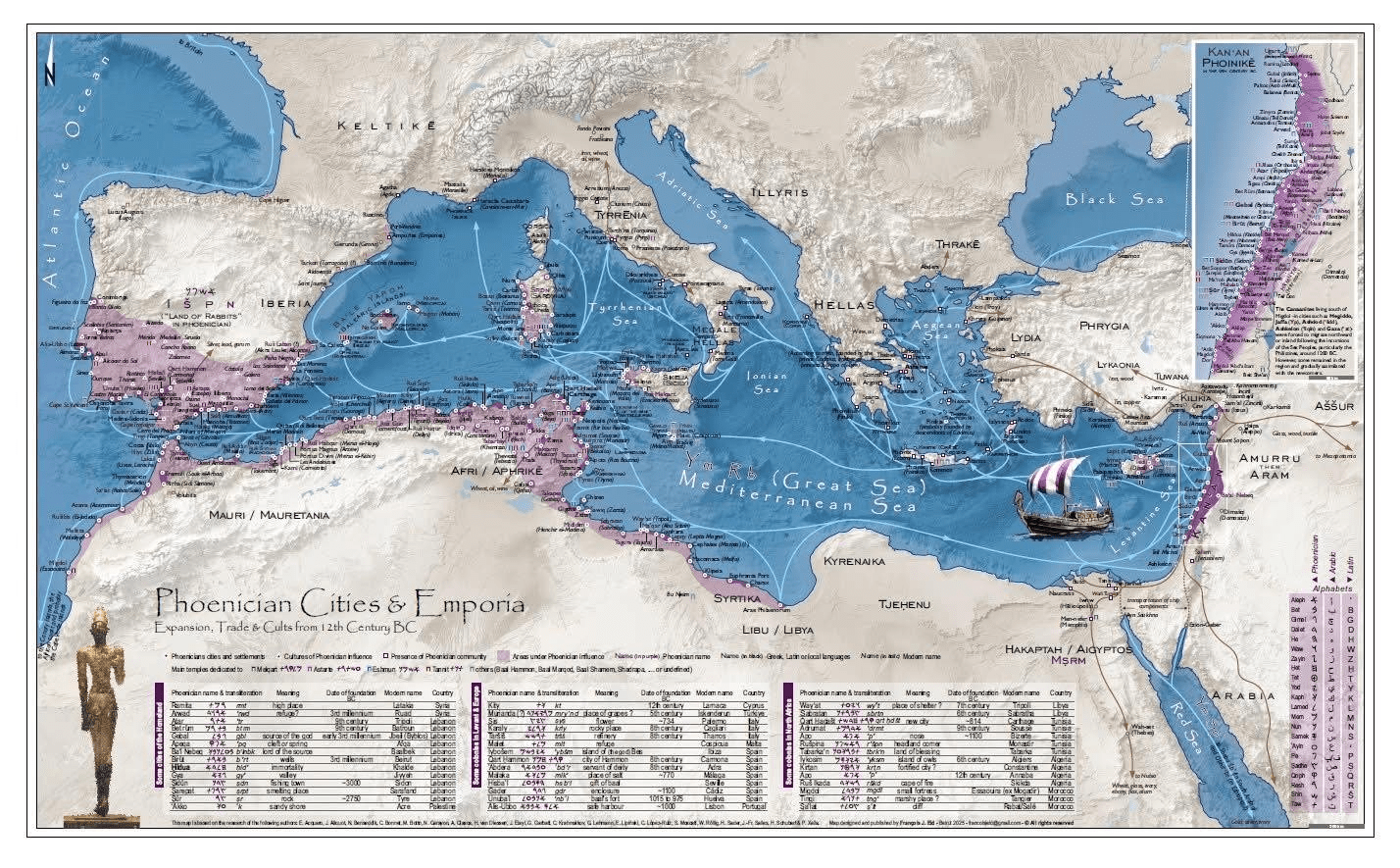 The Hellenes: A Fusion of Phoenician Elites and Paleo-Balkan Populations