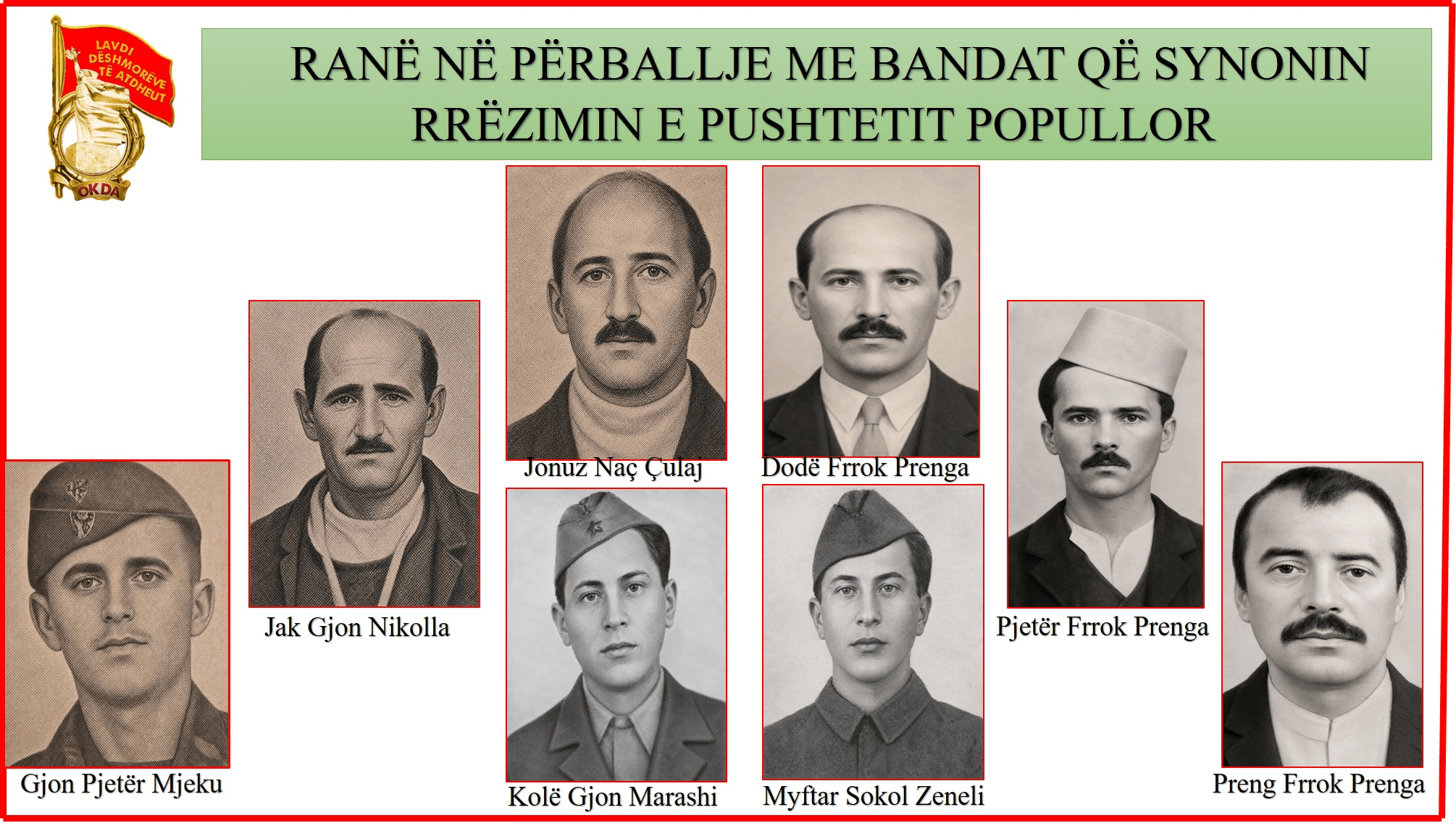 The Armed Gangs of Post-Liberation Albania (1945-1949) - The Case of Shkodra and Malesia e Madhe