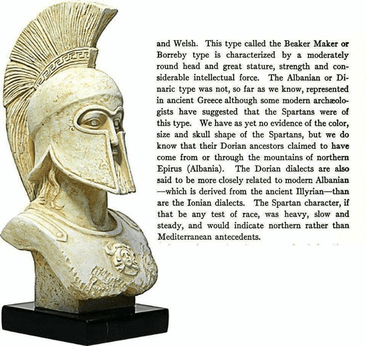 Ancient Albanian Warrior Archetypes: Pyrrhus of Epirus and Alexander the Great