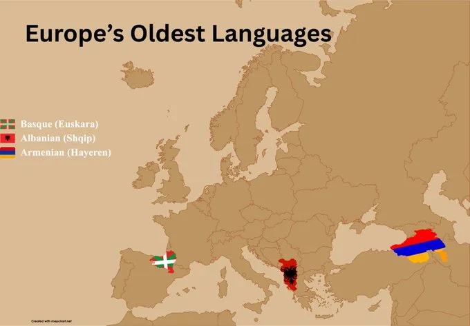 Albanian (Shqip), Basque (Euskara) and Armenian (Hayeren) are Europe's Oldest Languages