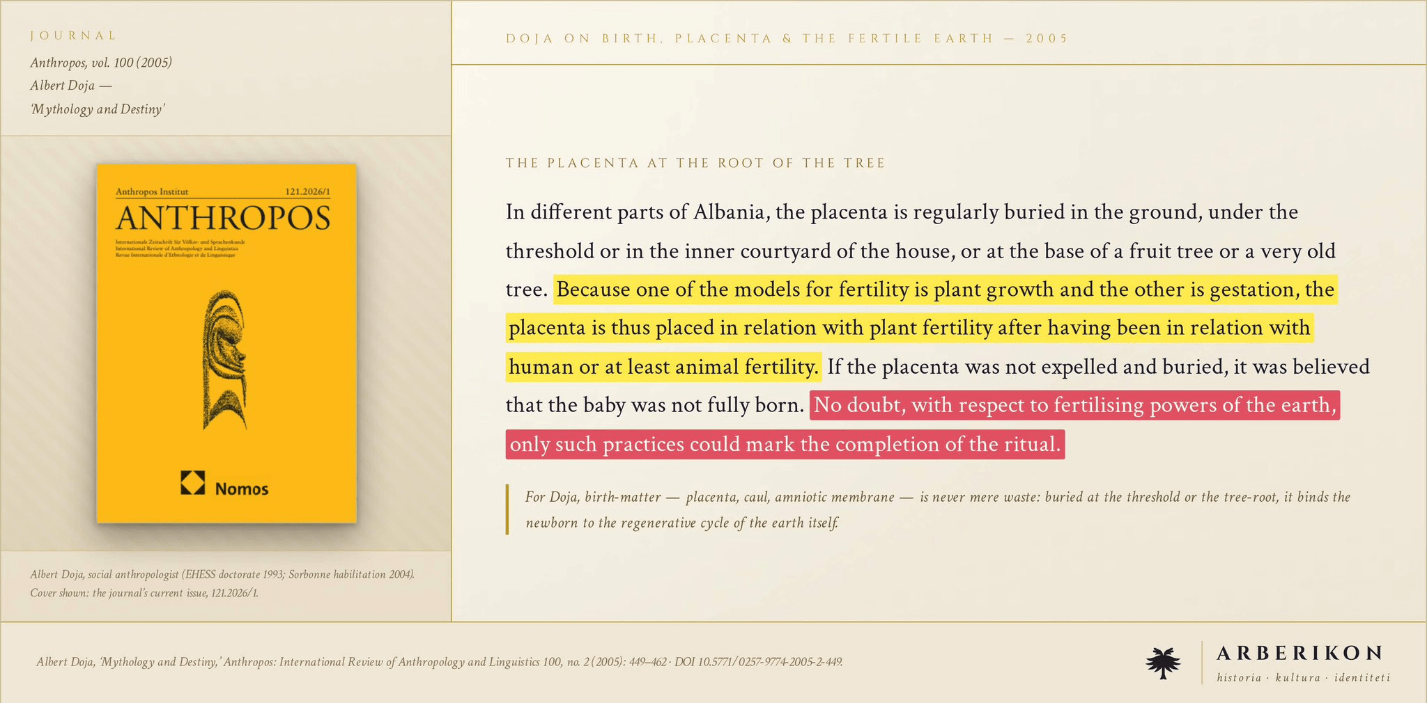The role of the placenta in Albanian folk belief and its symbolic link with fertilisation and plants