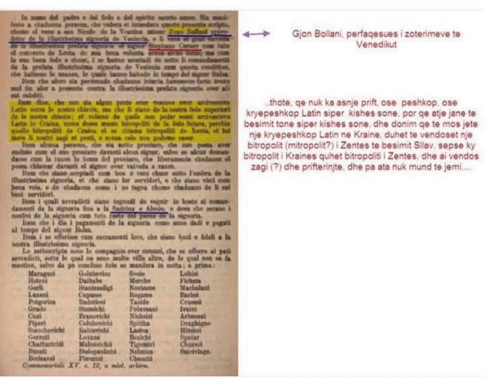 When the Gjurashi (Cërnojeviqët or Crnojević) and the Slavic church started to turn the Arberore Catholic cult objects into Slavic-Orthodox ones